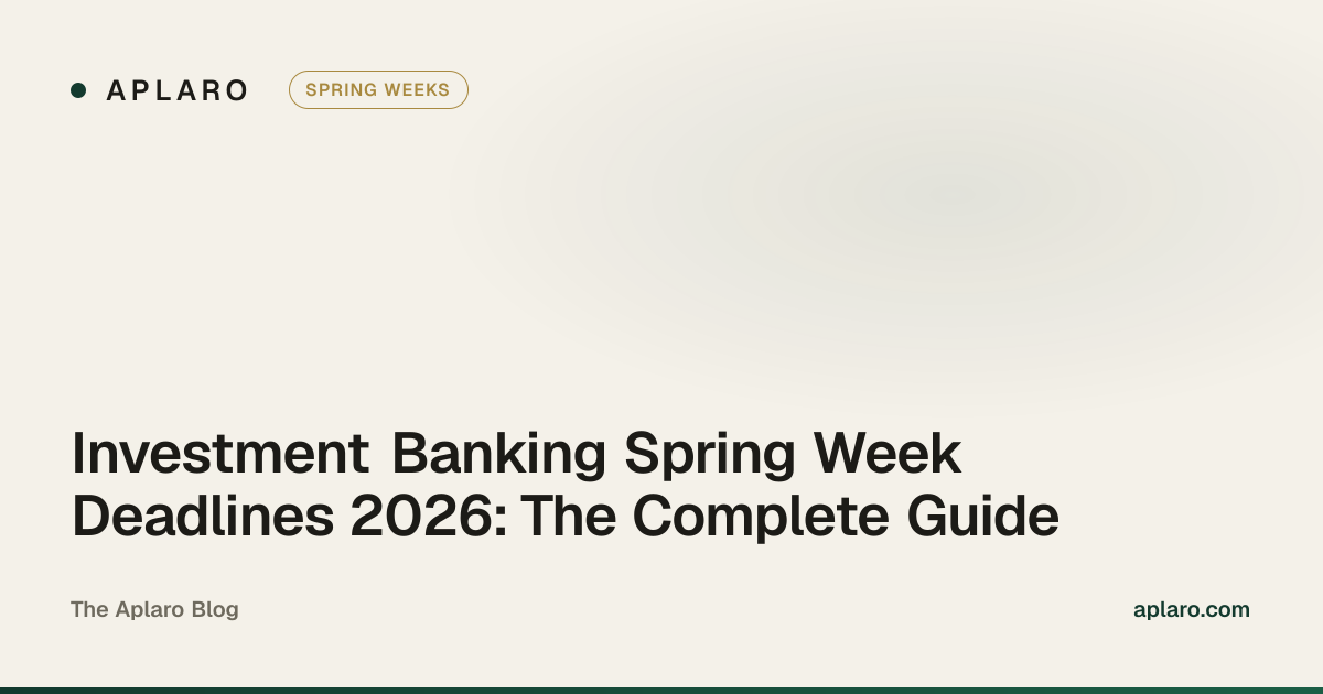 Investment Banking Spring Week Deadlines 2026 — Aplaro guide