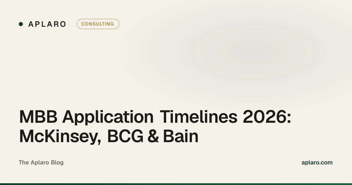 MBB application timelines 2026 for McKinsey, BCG and Bain — an Aplaro guide