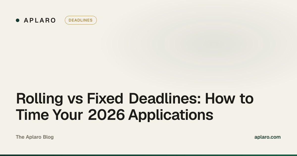 Rolling vs fixed deadlines — how to time 2026 applications, an Aplaro guide